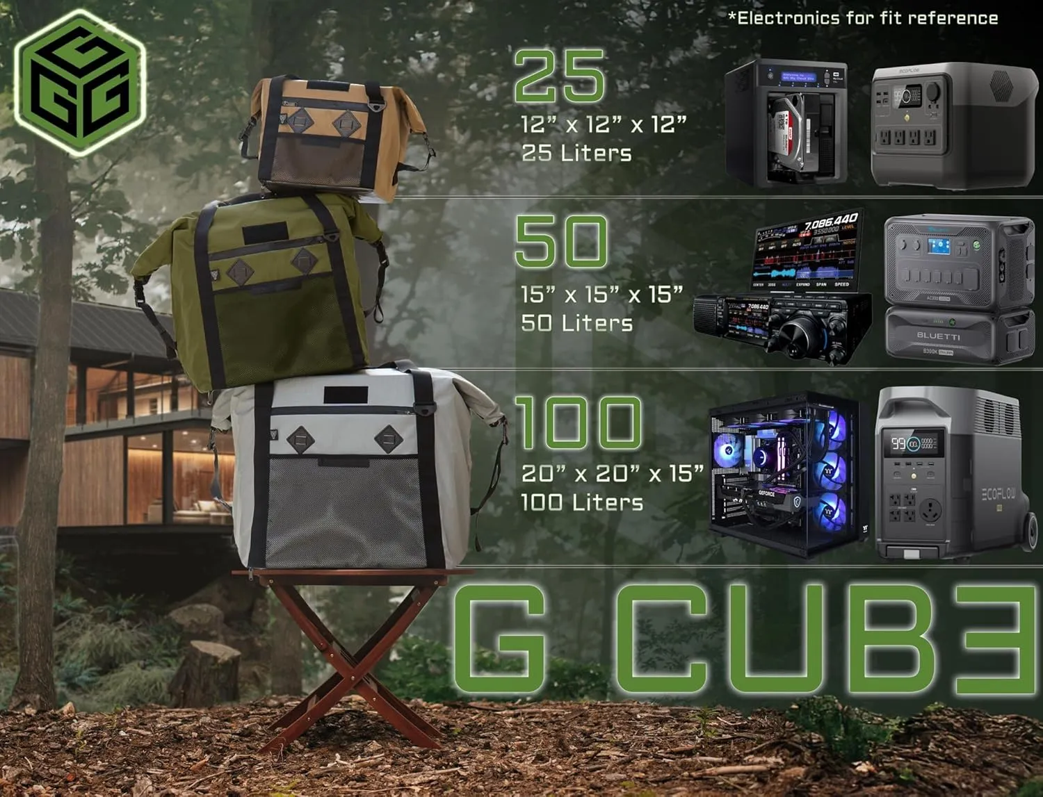 ~ G CUB 50 Faraday Bag for Small to Medium Generators and Electronics ~ Protects Against EMP/CME/EMF/RF ~ Diamond Form Farday Lined Interior ~ Foam Padded Base
