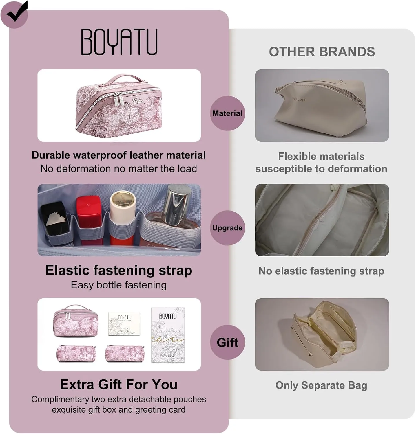BOYATU Makeup Bag Travel Cosmetic Case: Large Capacity Open Flat Cosmetic Bag Organizer - Portable Toiletry Bags with Handle for Women(Purple)