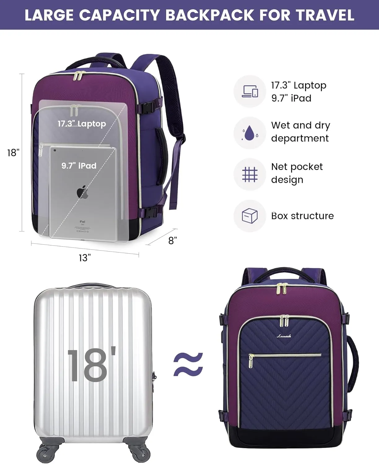 LOVEVOOK Large Travel Backpack for Women, TSA Carry on Backpack for Airplanes, 40L Personal Item Travel Bag for Women fits 17" Laptop,Waterproof Carry on Bag Airplane Approved with 3 Packing Cubes
