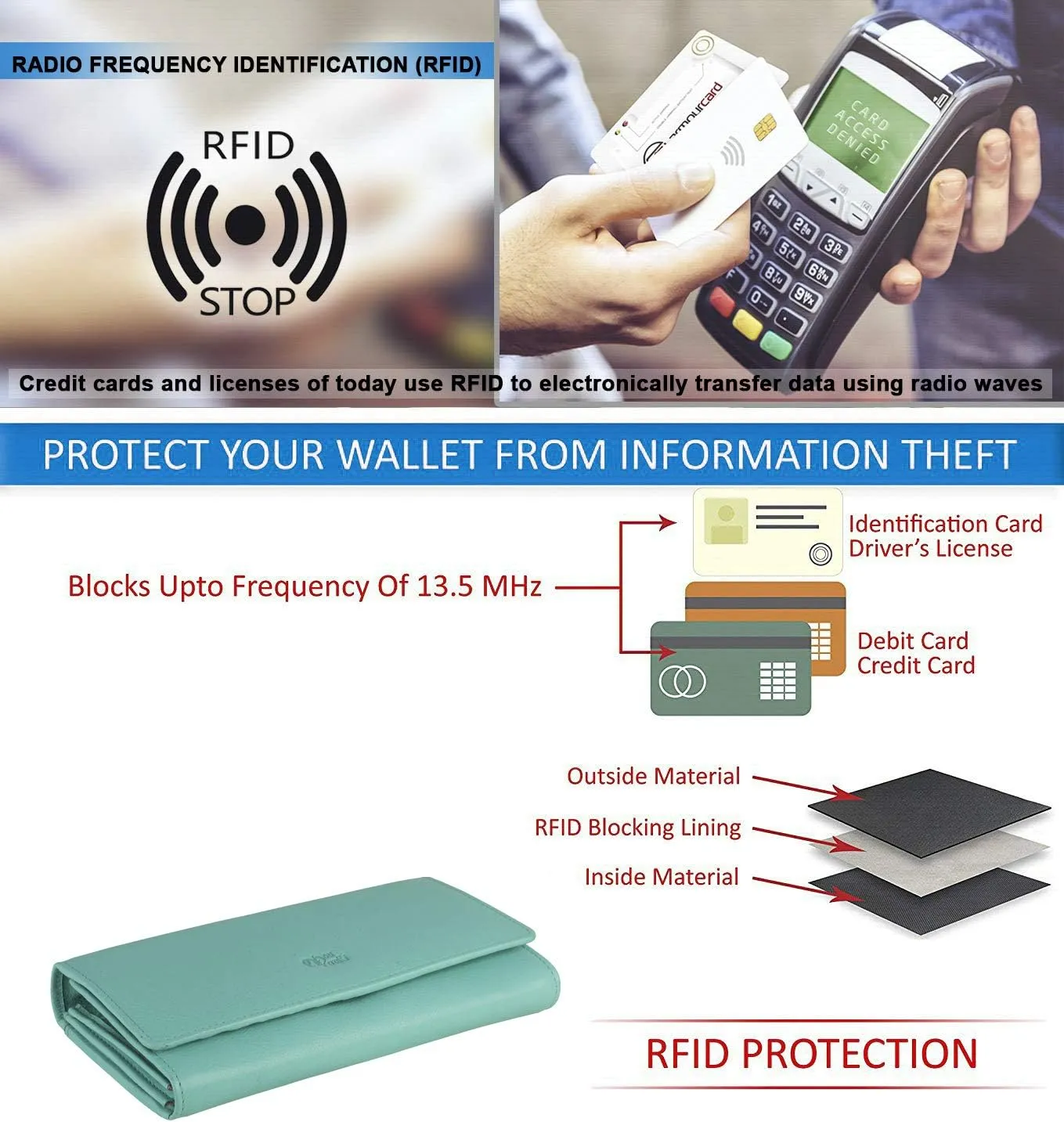 Mou Meraki Women RFID Blocking Genuine Leather Bifold Wallet-Clutch For Women-Shield Against Identity Theft